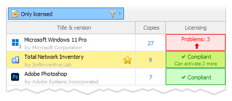 Auditoría de software y hardware
