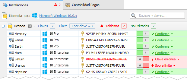 Estado de cumplimiento de la licencia