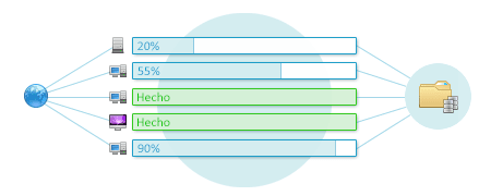 Escanear dispositivos en la red