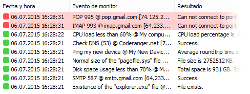 Software de monitoreo de red de escritorio